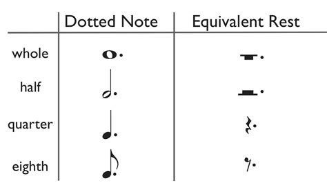 sark notes|sparknotes equivalent.